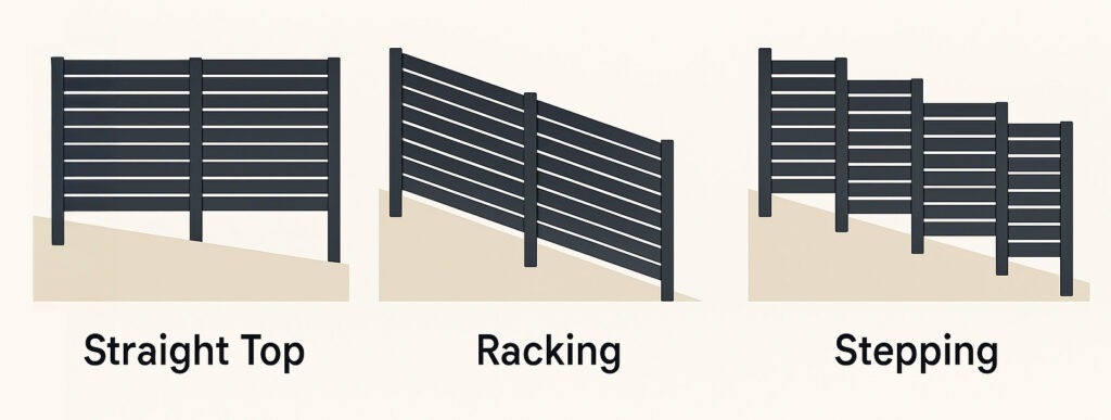 Fence Cuts Fence Cuts