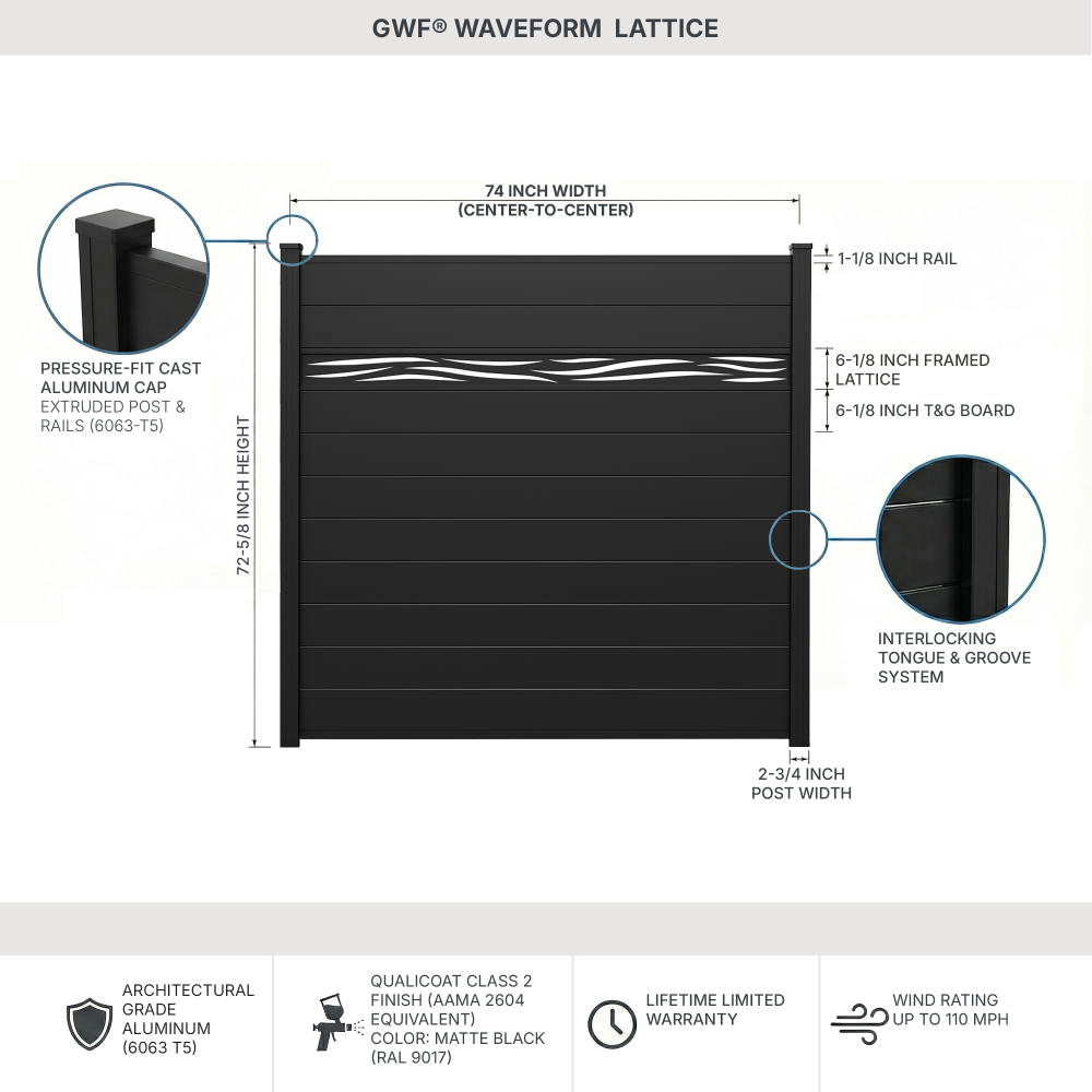 Drawing Waveform Lattice Aluminum Fence GWF®