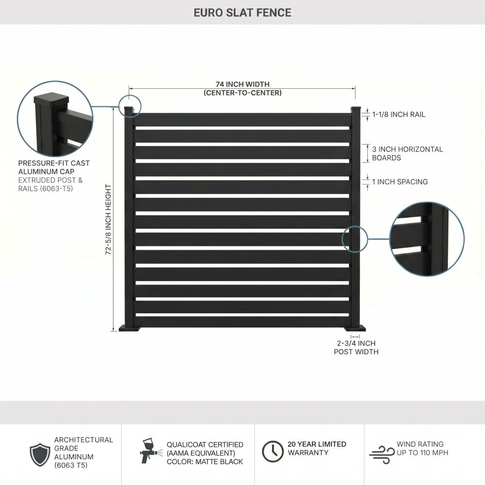 Euro Slat Fence technical image