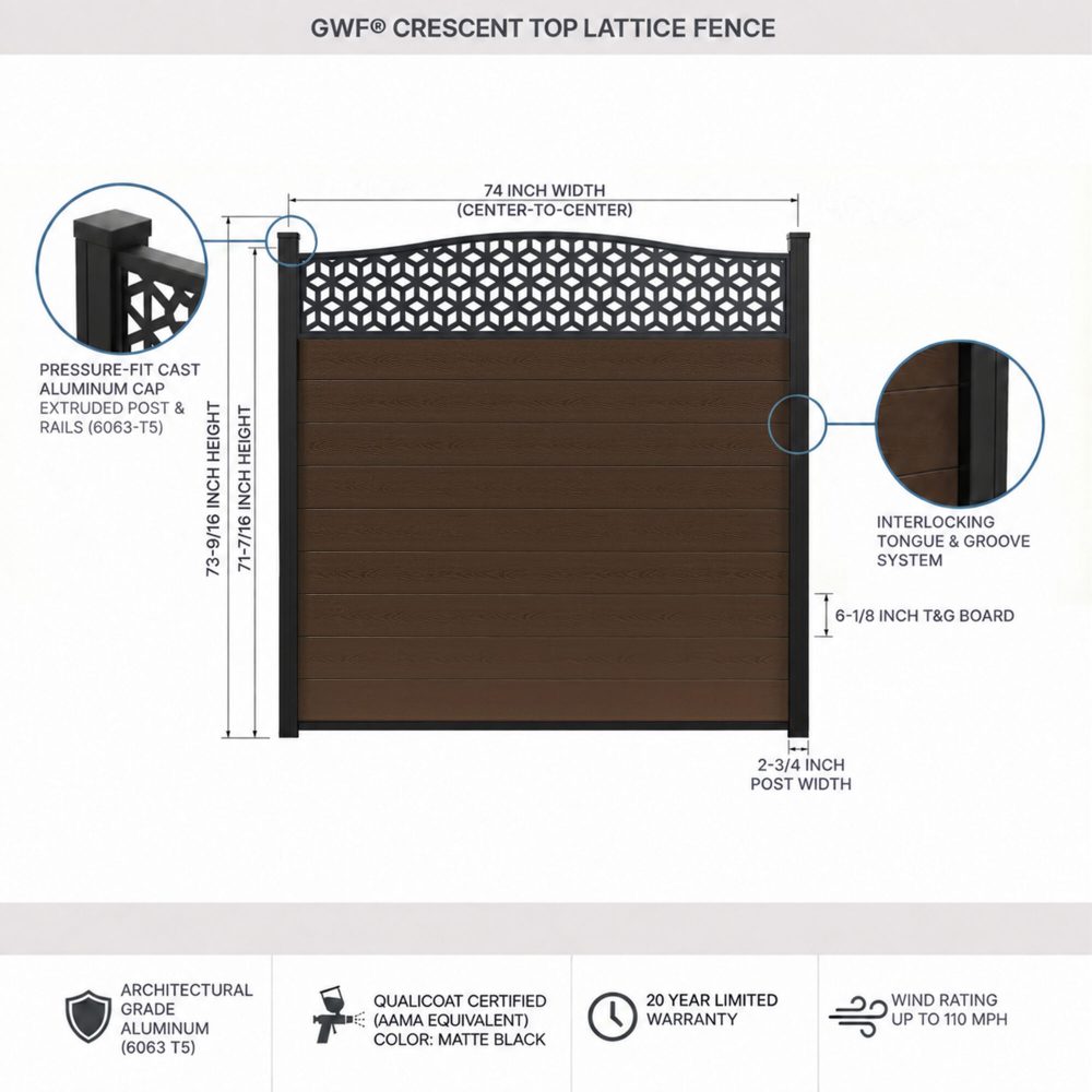 tech sheet greenwood fence crescent top lattice modular composite fence specs